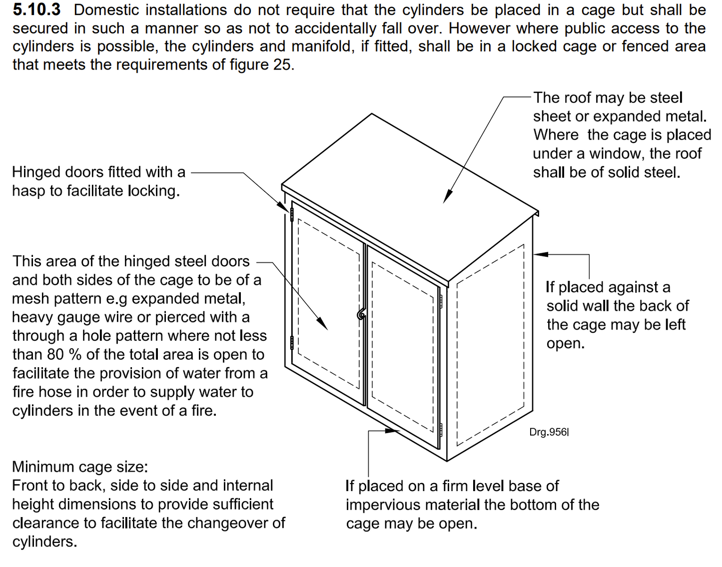 Basic External Single - Stove/Hob Installation Kit