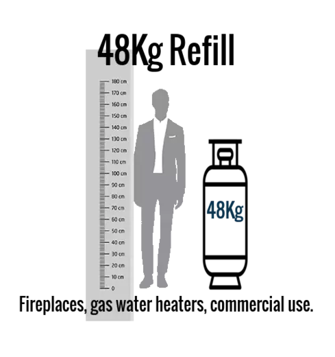 48KG LPGAS BOTTLE REFILL + CYLINDER SWAP