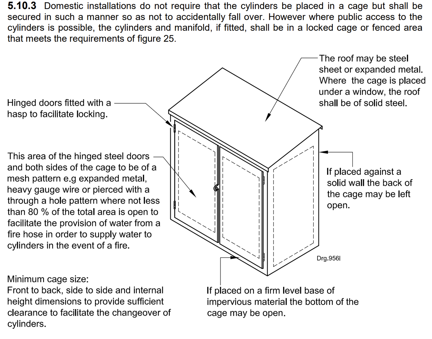 BASIC EXTERNAL DUEL - STOVE/HOB INSTALLATION KIT