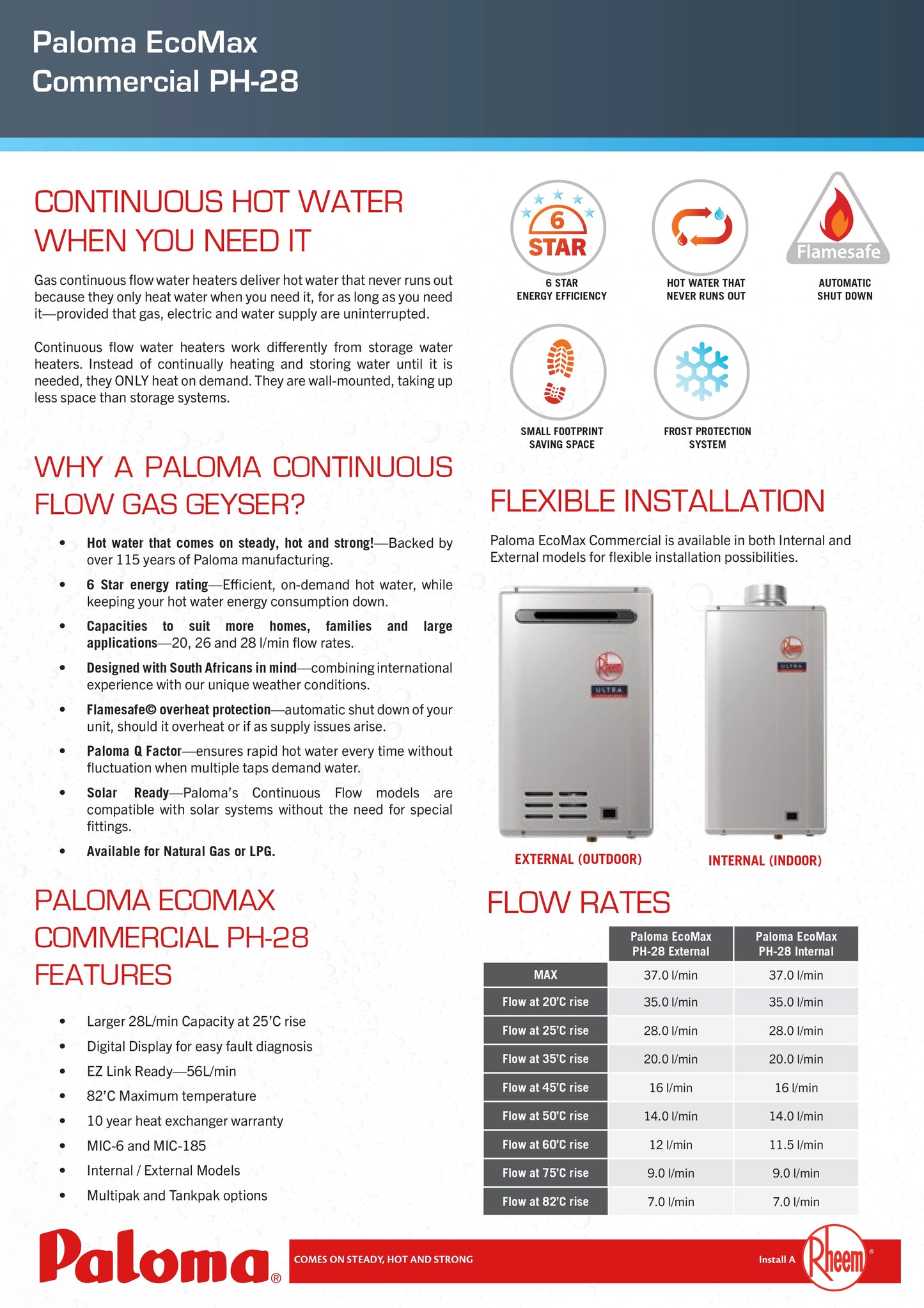 Paloma 28L External Gas Geyser PH-28CMX