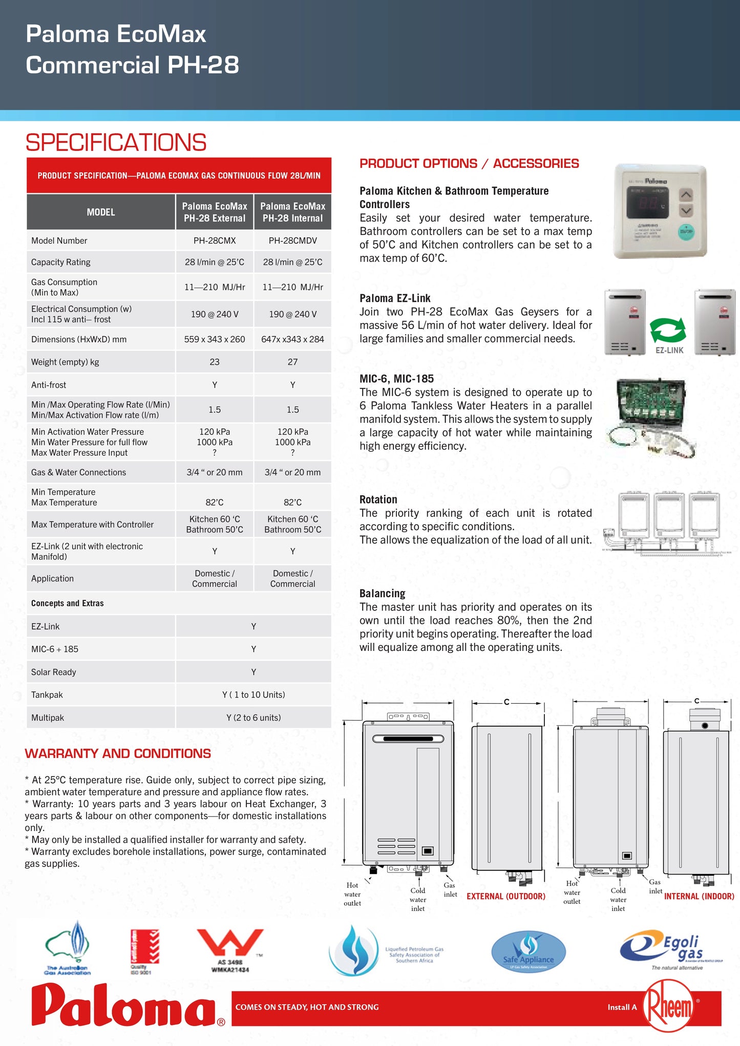 Paloma 28L External Gas Geyser PH-28CMX